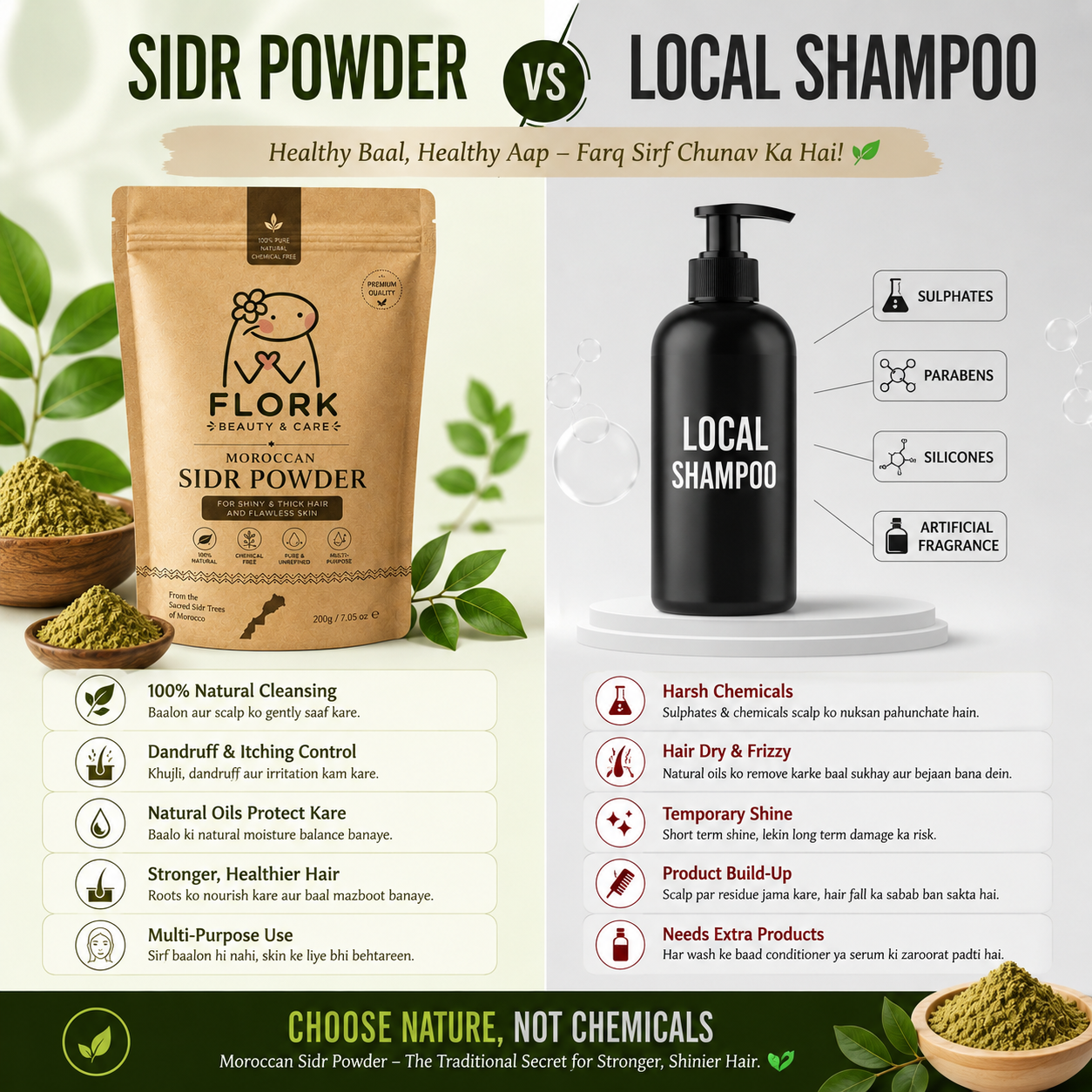 Moroccan Sidr Powder